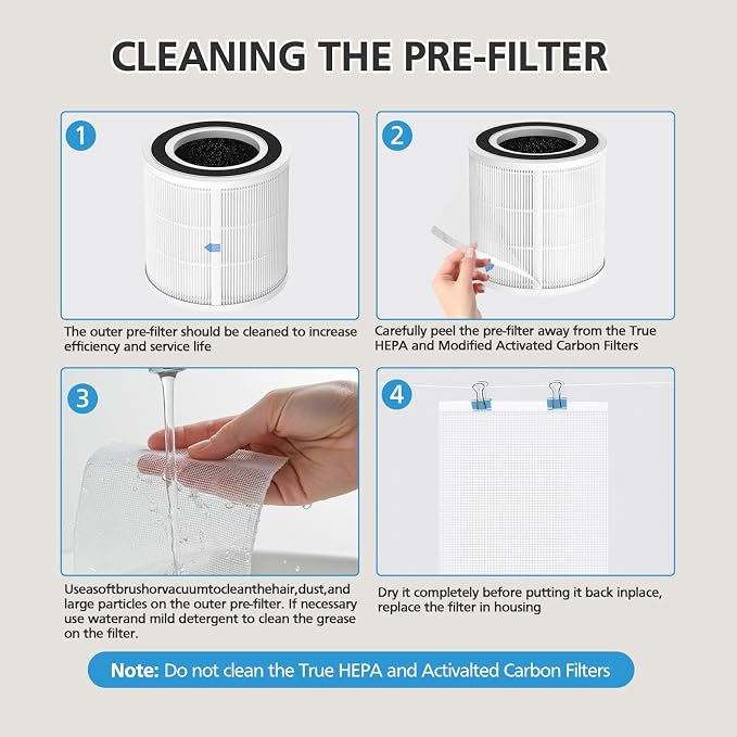 2 Pack H7129/H7128 Replacement Filter - Image 7