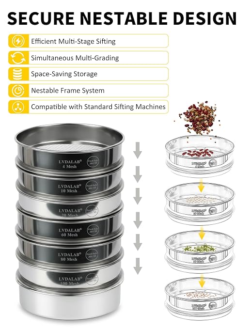 All 304 Stainless Steel 30 Mesh Test Sieve, 8 Inch/20cm Diameter, Lab Sieve & - Image 3