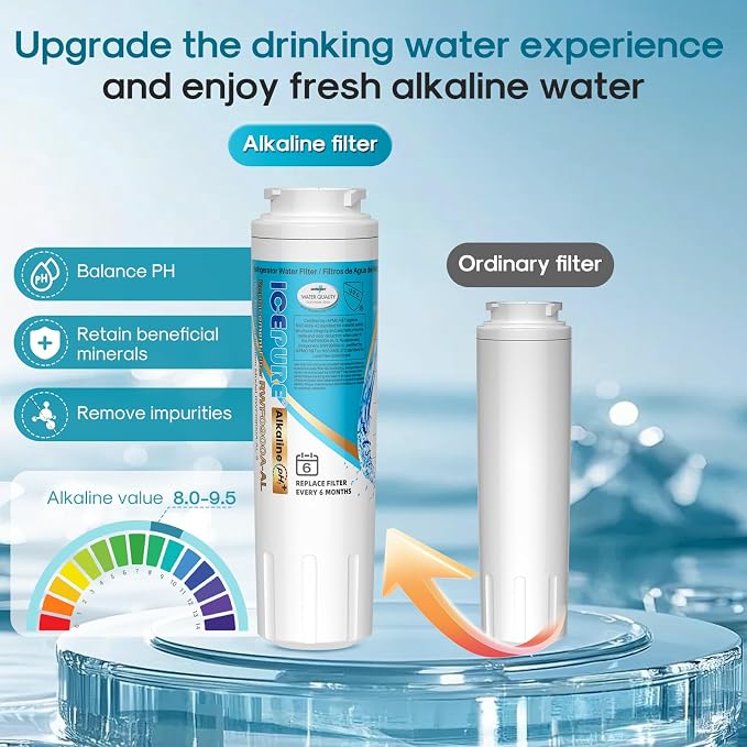 ICEPURE Alkaline UKF8001 Refrigerator Water Filter Replacement - Image 5