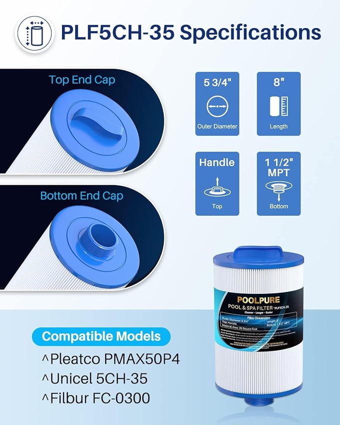 POOLPURE Replacement Filter for PMAX50P4, Unicel 5CH-35, Filbur FC-0300 - Image 2