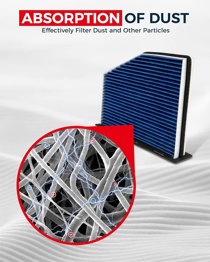KAX Premium HEPA Cabin Air Filter - Image 2