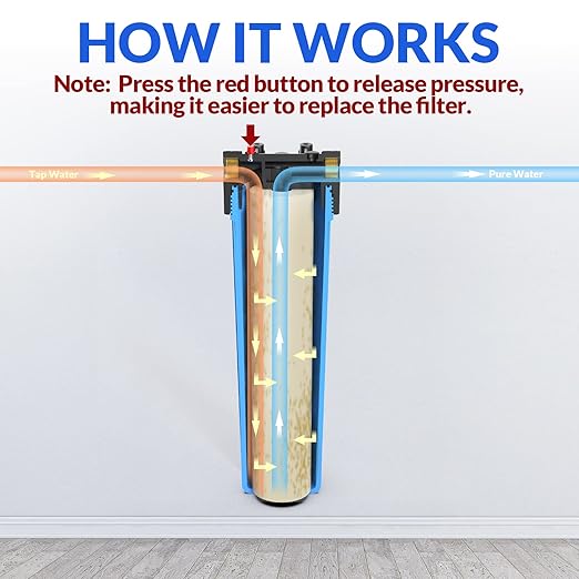 SimPure Whole House Water Filter Housing, Pre-Filtration System - Image 6