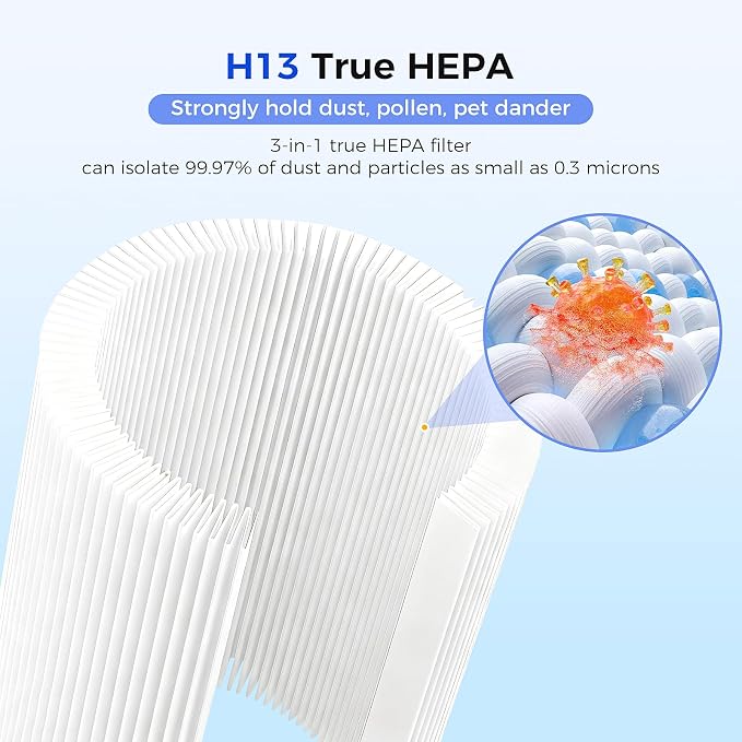 2 PACK TP04 Replacement Filter Compatible - Image 4