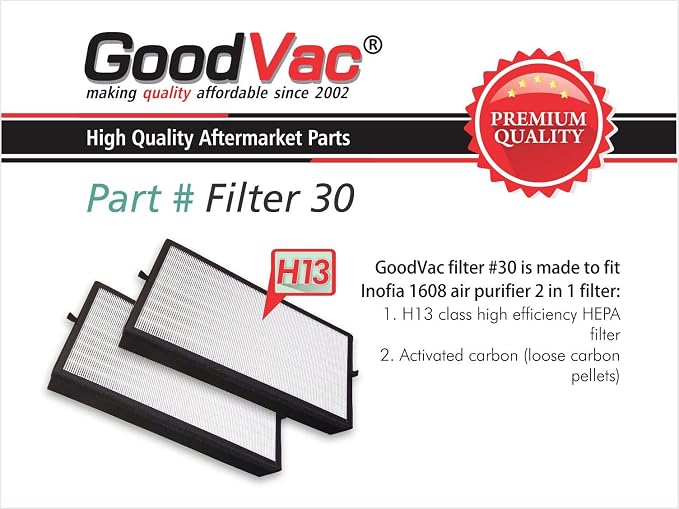 H13 2-Pack Replacement Filter Kit Compatible - Image 2