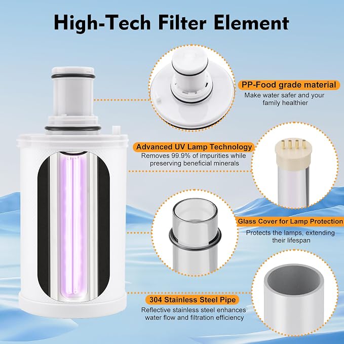 100186 Water Filter Replacement Compatible - Image 3