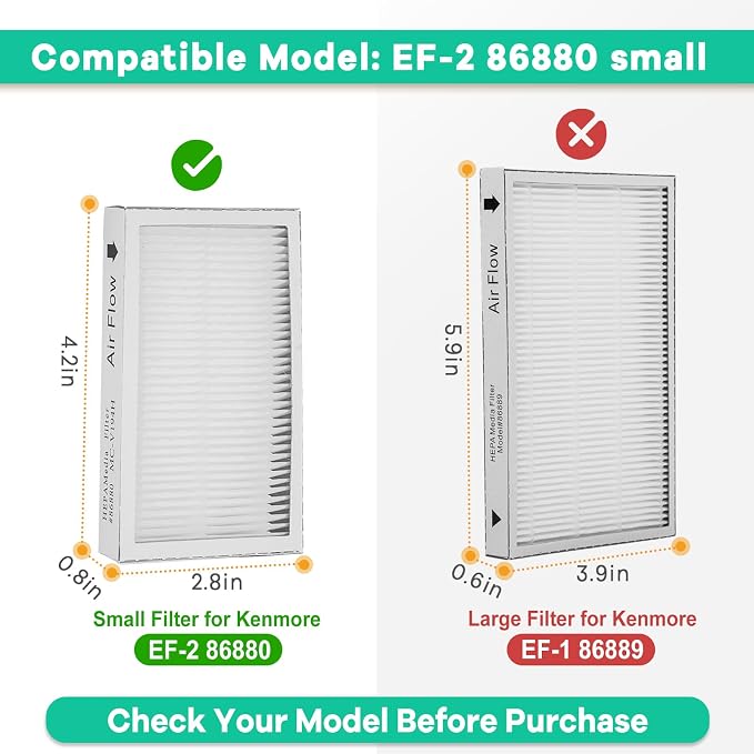 4-Pack -EF-2 86880 Exhaust Vacuum HEPA Filters - Image 4