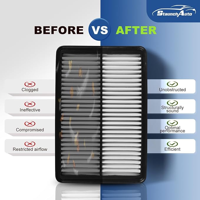 Engine & Cabin Air Filter for 2014-2018 Mazda 3/ 2014-2018 Mazda 3/2014-2021 - Image 6