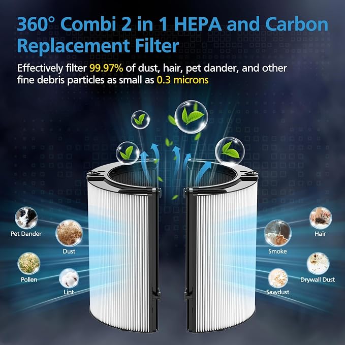 Combi 360°Glass Filter For Dyson HP1 HP2 TP09 TP07 TP06 TP04 TP10 TP7A HP04 - Image 6