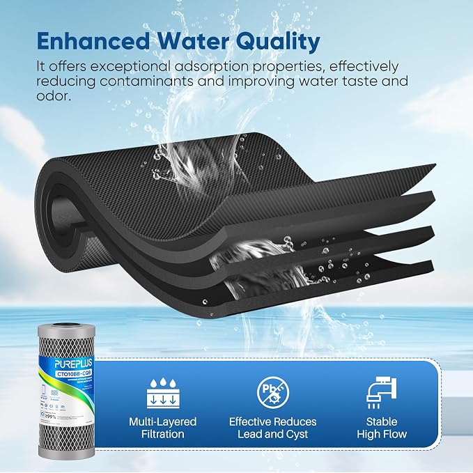 PUREPLUS 5 Micron 10" x 4.5" Whole House Activated Carbon Water Filter - Image 6