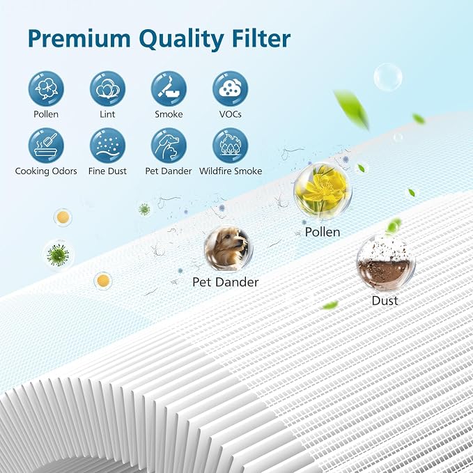2 Pack HEPA Filter Replacement Compatible - Image 5