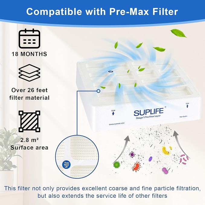 3 Pack Air Filter Replacement Compatible - Image 3