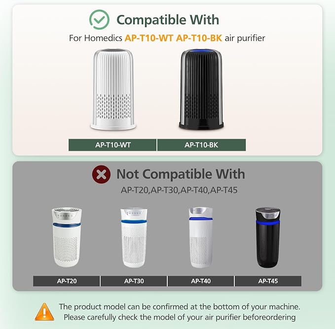 AP-T10FL Replacement Filter for HoMedics AP-T10-BK and AP-T10-WT Air Purifier - Image 7