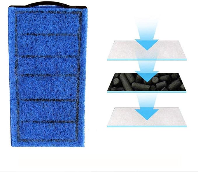 5PCS Filter Cartridges Replacement - Image 2