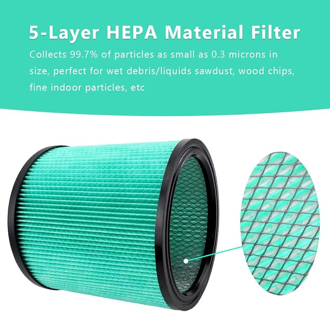 DXVC6914 High Efficiency Cartridge Filters Replacement - Image 5