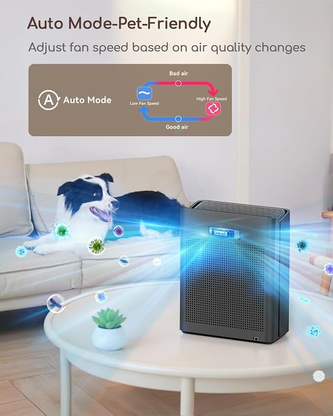 Afloia Air Purifier for Home Large Room Bedroom Up to 2000Ft² - Image 4