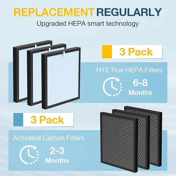 HSP001 Filter Replacement Compatible - Image 6