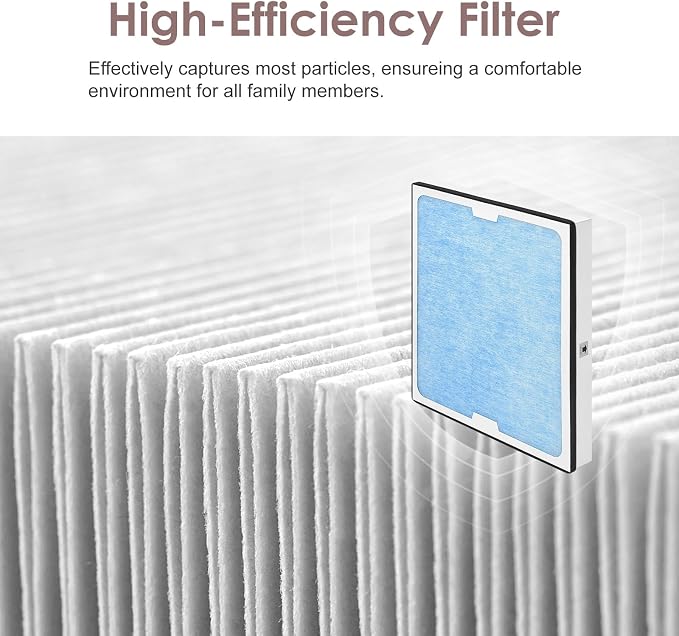 550 HEPA & Activated Carbon Filter Replacement Set Compatible - Image 5