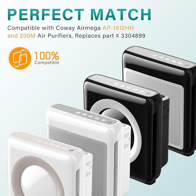 AP-1512HH Air Filter Replacement Set Compatible - Image 4