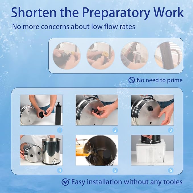 1 Micron Water Filter Replacement - Image 5