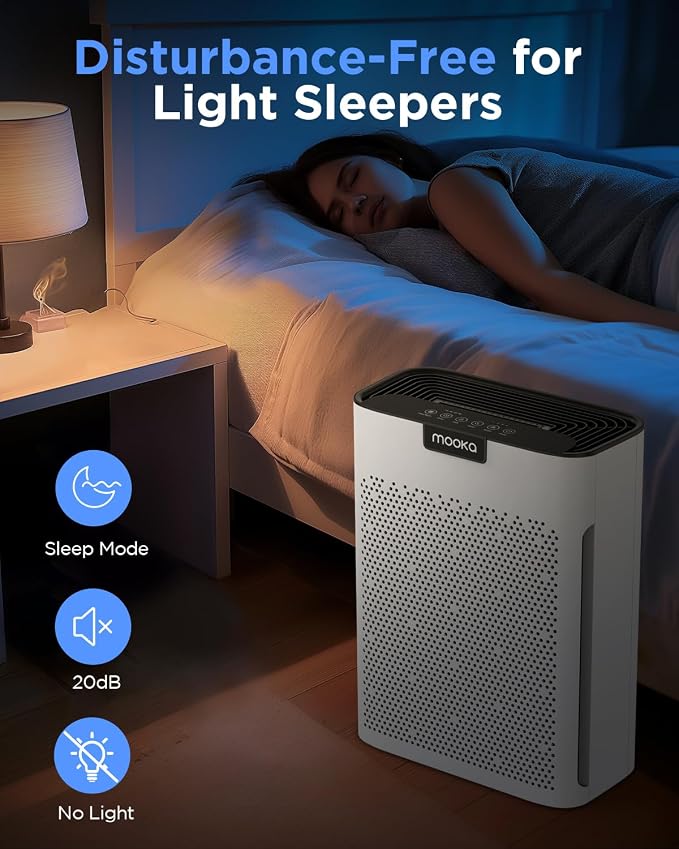 Air Purifiers for Home Large Room 2200 Ft² - Image 7