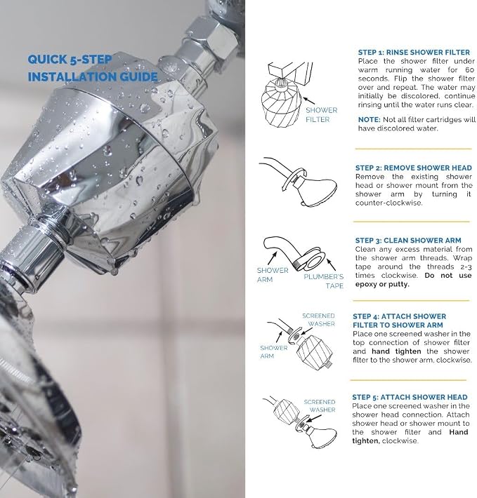 AquaBliss HD Revitalizing Shower Filter - Image 8