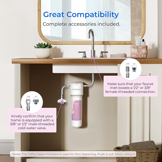Waterdrop BFU2 Water Filter for Bathroom for Face Care, Scale in Water - Image 5