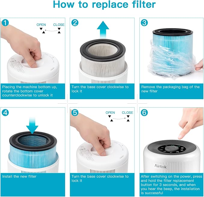 AIRTOK Air Purifier AP0601 Replacement Filters, 4-IN-1 High-efficiency HEPA - Image 4