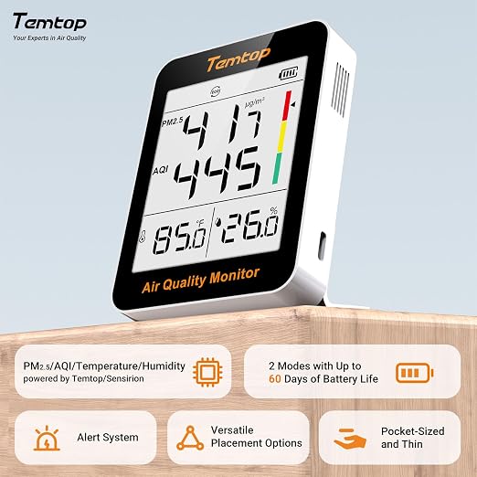 Temtop Air Quality Monitor - Image 2