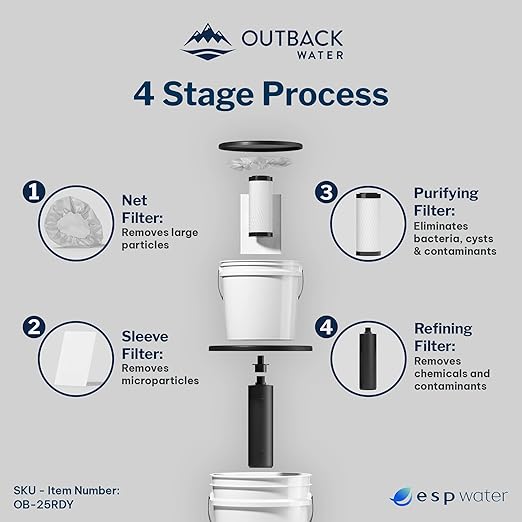 Outback Emergency Drinking Water Filter System - Image 5