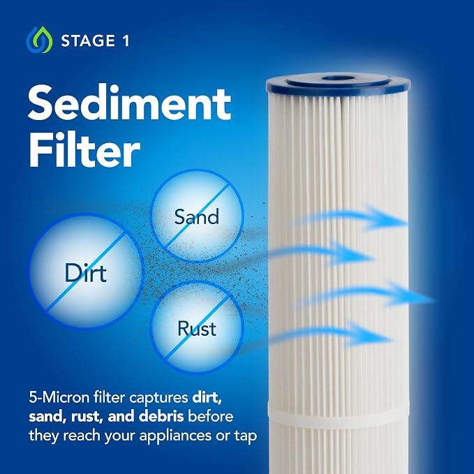 Kind Water Whole House Replacement Filter Set – Sediment, Carbon Block - Image 2