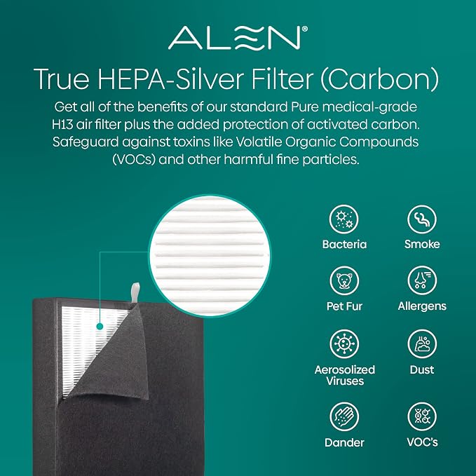 Alen Classic-Silver Carbon Replacement Air Filter - Image 4