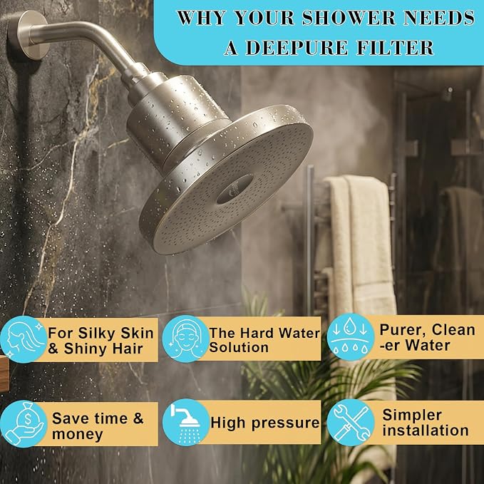 Filtered Shower Head Set - Image 5