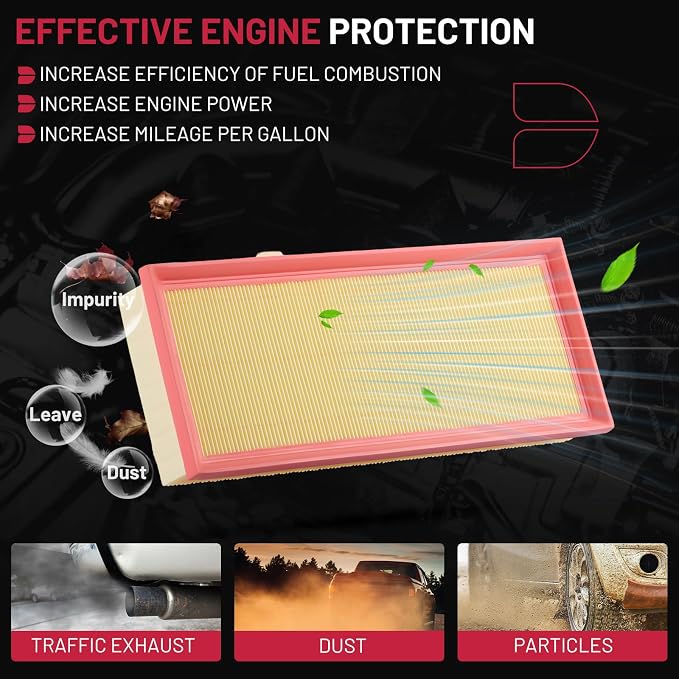 BDFHYK 2 PC Engine Air Filters Compatible - Image 3