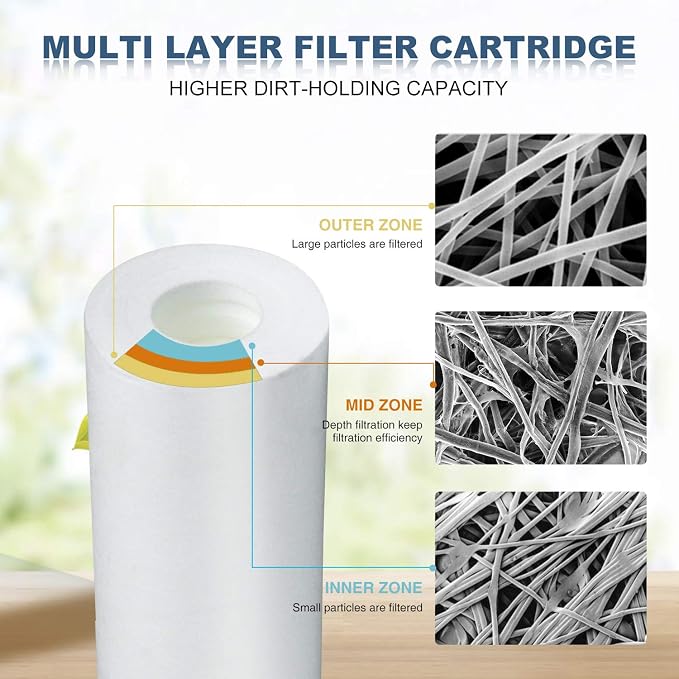 Membrane Solutions 1 Micron Sediment Water Filter Replacement Polypropylene - Image 4
