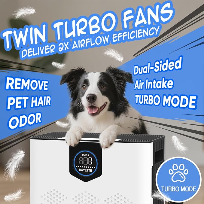 Air Purifiers for Home up to 3000 Sq Ft - Image 2