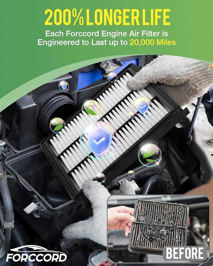 Cabin Air Filter and Engine Air Filter Fits - Image 3