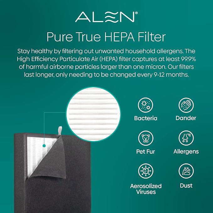Alen Classic Replacement Air Filter - Image 4