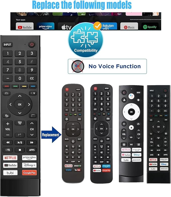 Replacement Remote ERF3J80H for All Hisense TV Remote, Replacement Control for - Image 2