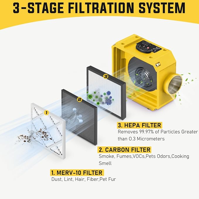 Commercial Air Scrubber, Negative Air Machine - Image 2