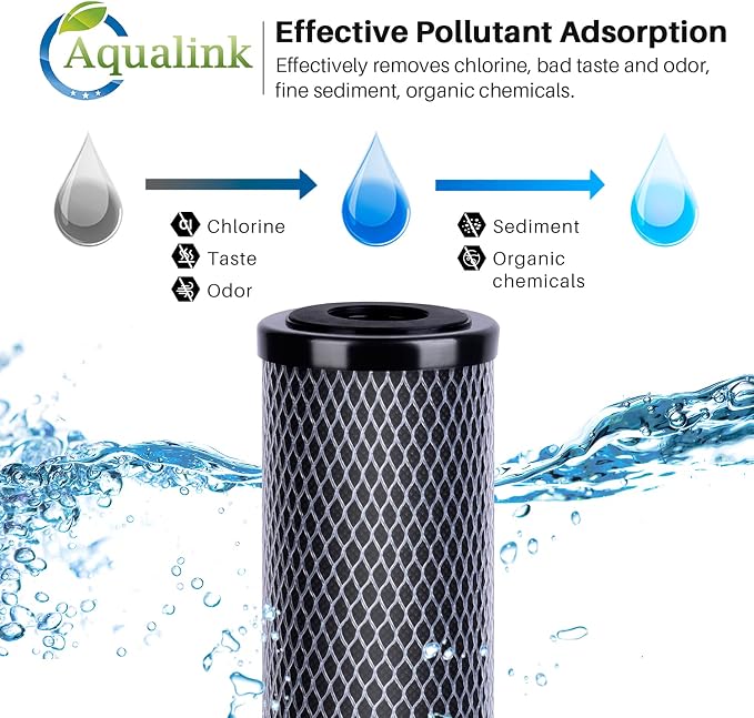 AQUALINK CTO10, 1 Micron 2.5" x 10" Whole House Carbon Water Filter Cartridge - Image 3