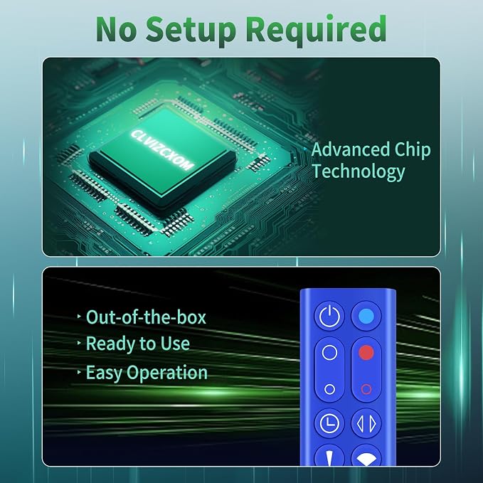 New Replacement Air Purifier Remote Control fit - Image 6