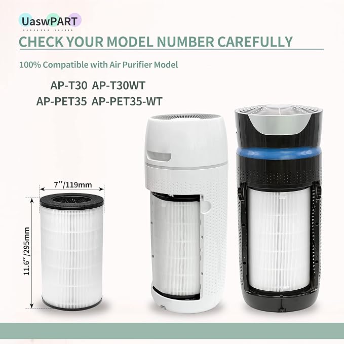 AP-PET35FL AP-T30 Replacement Filter Compatible - Image 2