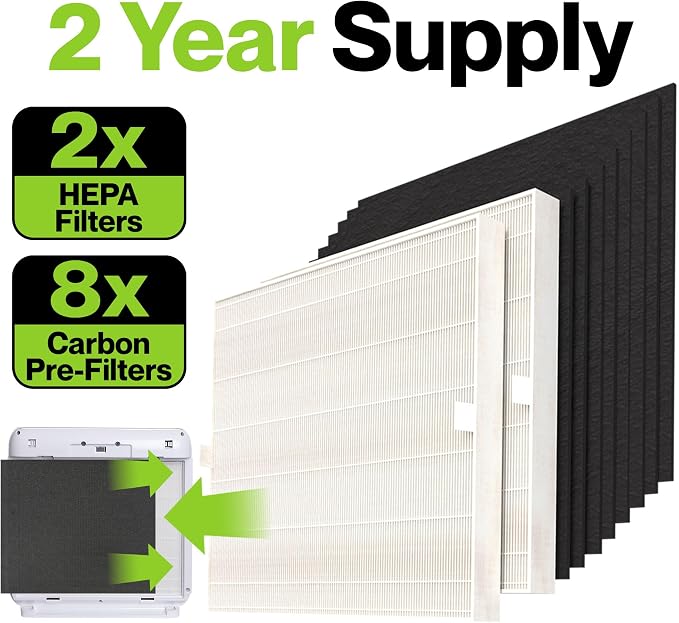 AP-1512HH HEPA Set Compatible - Image 3