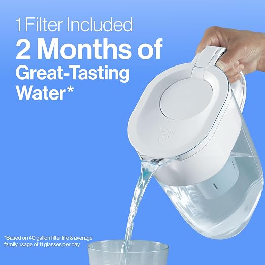 Brita Metro Water Filter Pitcher - Image 6
