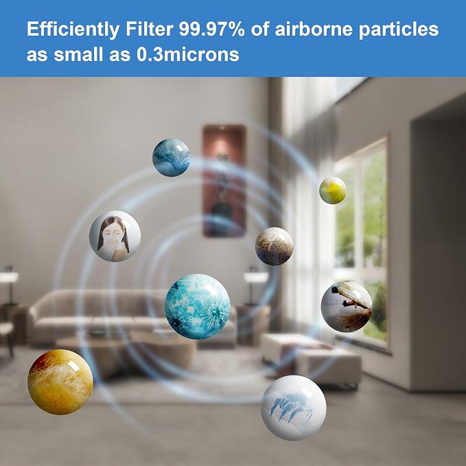 Premium Replacement Filter Compatible - Image 5