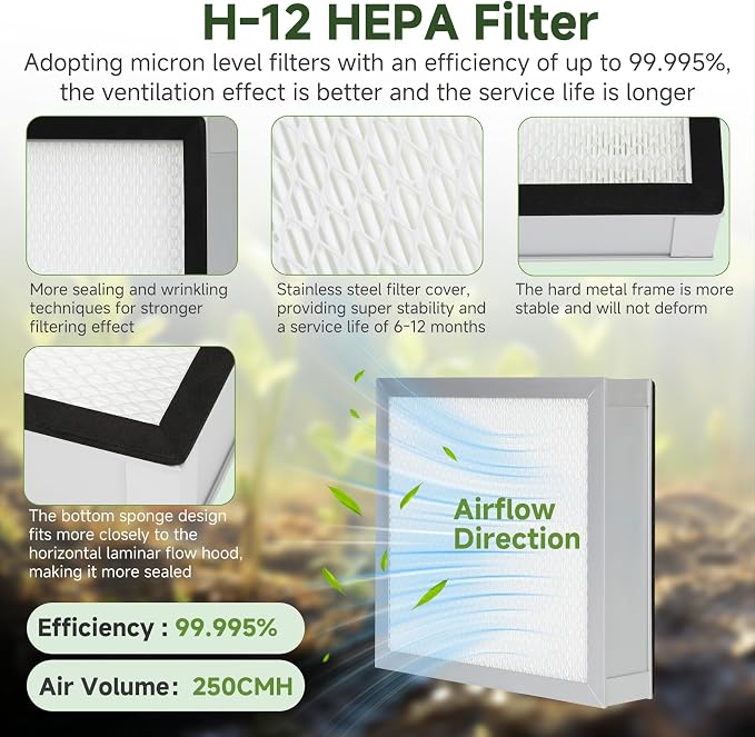 Vikua 12"x12" HEPA Horizontal Laminar Flow Hood Suitable - Image 3