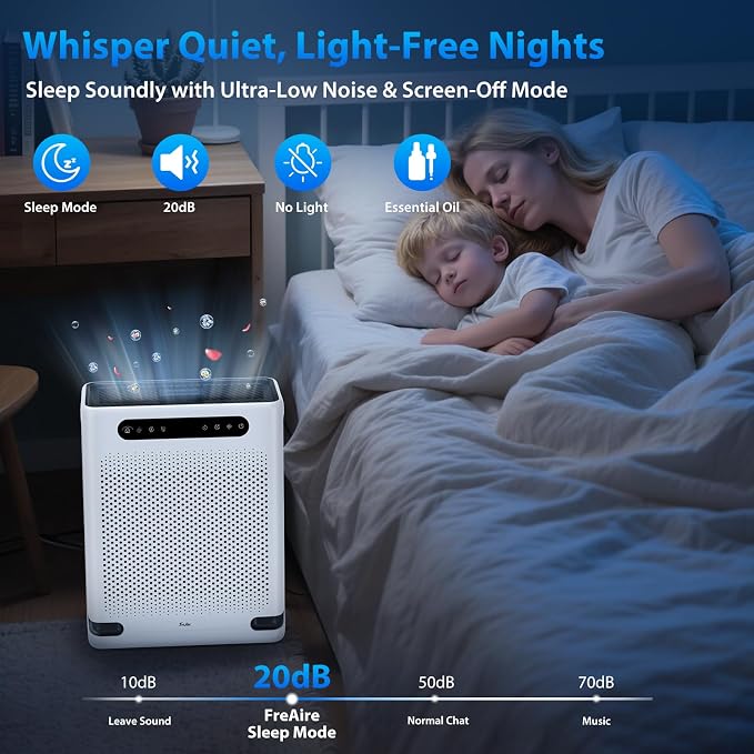 Air Purifiers for Home Large Room Up to 2600 Ft², HEPA Air Purifier - Image 6