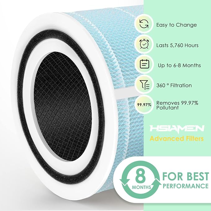 Smoke Remover Filter Compatible - Image 7
