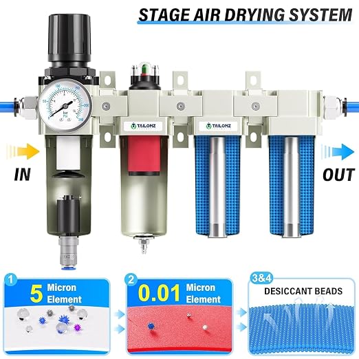 TAILONZ PNEUMATIC 0-240 PSI 1/2 Inch NPT Industrial Grade 4-Stage Air Drying - Image 4