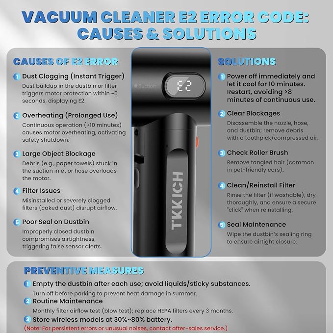 Handheld Vacuums Cleaner Equipped - Image 7